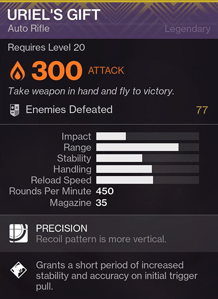 Atual estado de Destiny 2 - Masterwork