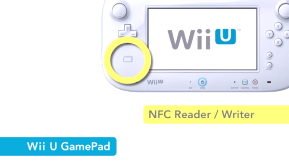 Wii U - Nintendo na E3 2012 - Wii U no pré-evento - Blog Farofeiros