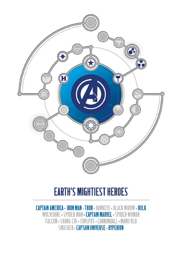 Preview de Avengers #8 - Vingadores - Jonathan Hickman - Blog Farofeiros