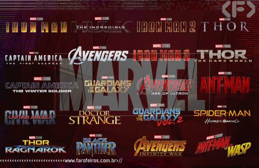 E se tudo da Marvel nos cinemas fosse um filme só - Marvel Studios - Blog Farofeiros