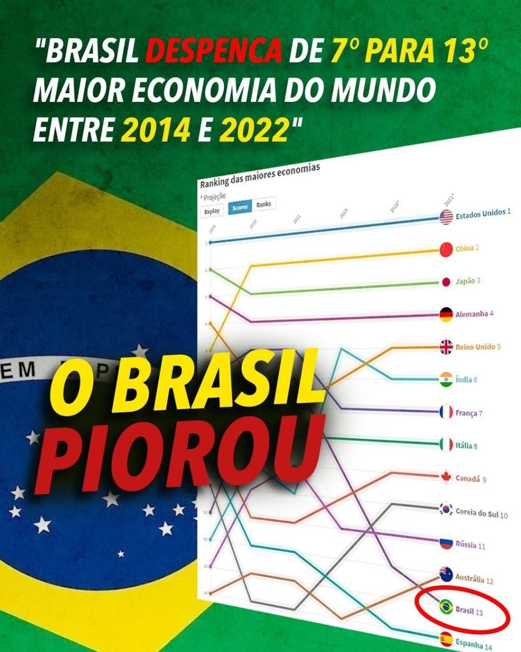 Tesoureiros - O Brasil piorou
