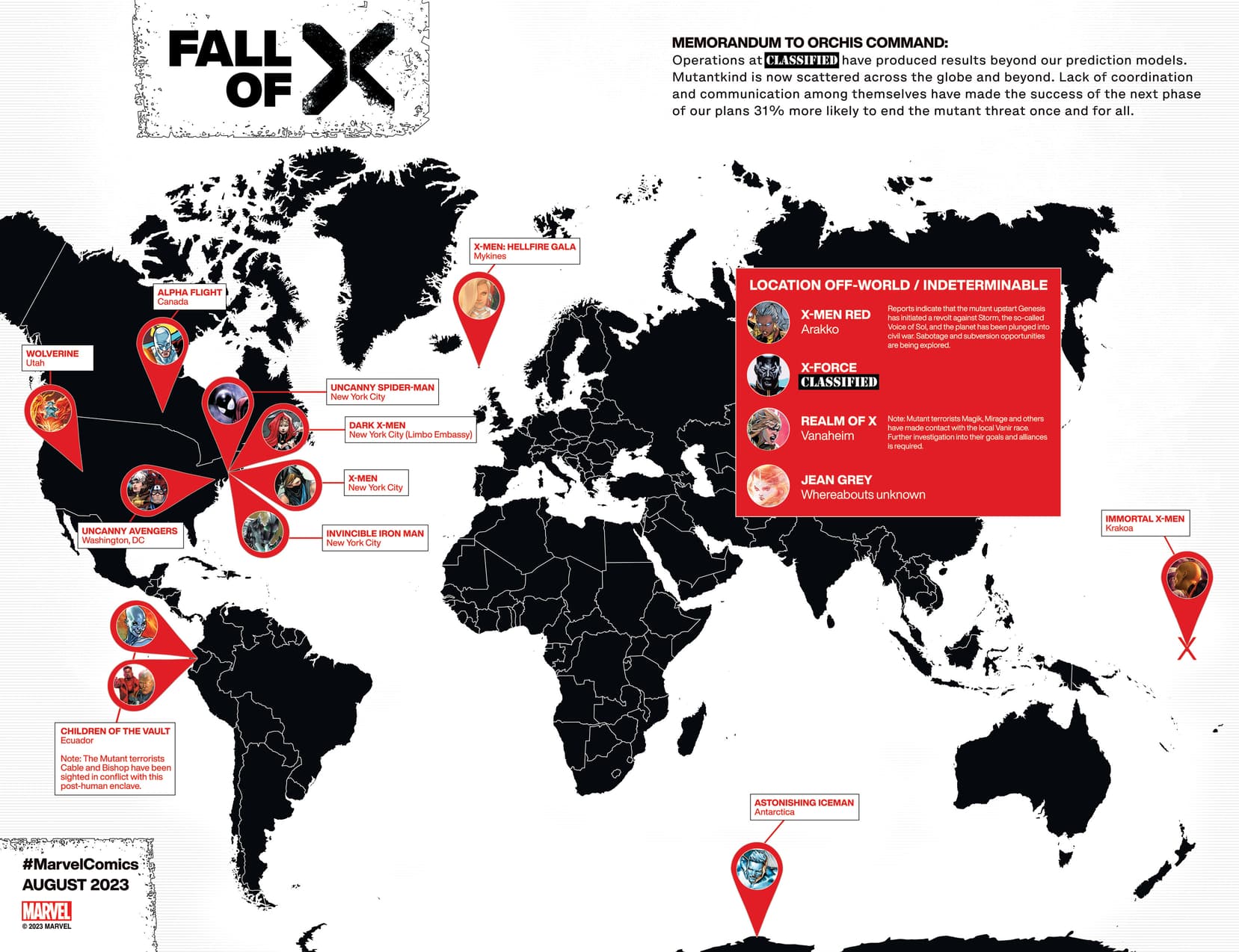 X-Men - Fall of X - Mapa da Queda de X - Blog Farofeiros