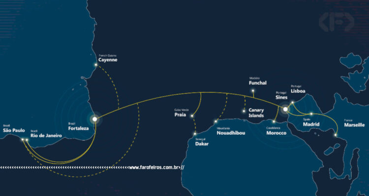 EllaLink - Mapa - BLOG FAROFEIROS